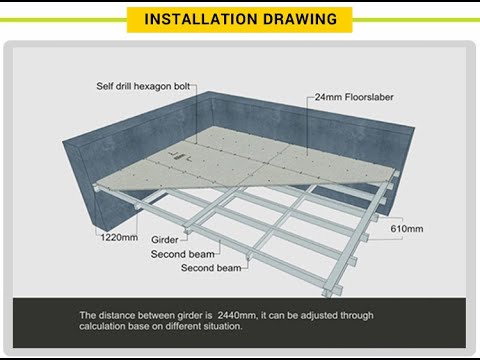 Interlalyer fiber cement board Floorslaber