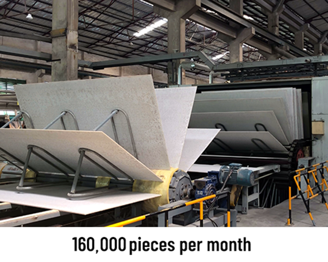 Leading Fiber Cement Board Manufacturer in China